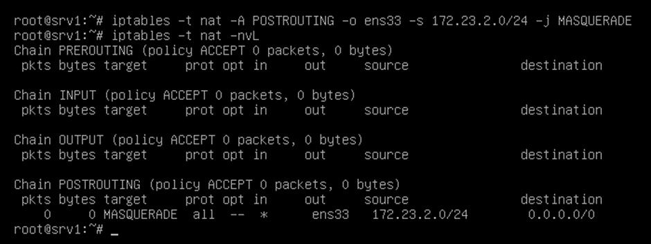 IPTables